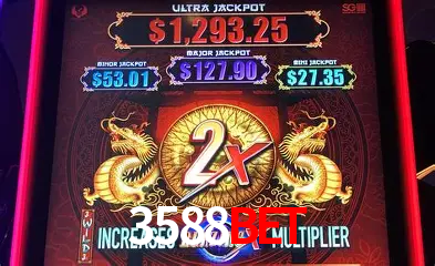 Desvendando o Mundo dos Jogos Virtuais na 3588BET